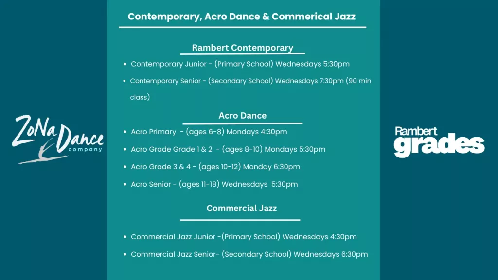Zona Dance Company Ballet Letterkenny Donegal